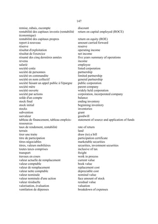 147
remise, rabais, escompte discount
rentabilité des capitaux investis (rentabilité
économique)
return on capital employed (ROCE)
rentabilité des capitaux propres return on equity (ROE)
report à nouveau amount carried forward
réserve reserve
résultat d'exploitation operating income
résultat de l'exercice net income
résumé des cinq dernières années five years summary of operations
revenu income
salarié employee
société cotée listed corporation
société de personnes partnership
société en commandite limited partnership
société en nom collectif general partnership
société faisant un appel public à l'épargne public corporation
société mère parent company
société ouverte widely held corporation
société par actions corporation, incorporated company
solde d'un compte balance
stock final ending inventory
stock initial beginning inventory
stocks inventories
subvention grant
survaleur goodwill
tableau de financement, tableau emplois-
ressources
statement of source and application of funds
taux de rendement, rentabilité rate of return
terrain land
tirer une traite draw (to) a bill
titre de participation participation certificate
titres négociables marketable securities
titres, valeurs mobilières securities, investment securities
toutes taxes comprises inclusive of tax
transport freight
travaux en cours work in process
valeur actuelle de remplacement current value
valeur comptable book value
valeur de remplacement replacement cost
valeur nette comptable depreciable cost
valeur nominale nominal value
valeur nominale d'une action face amount of stock
valeur résiduelle residual value
valorisation, évaluation valuation
ventilation de dépenses breakdown of expenses
 