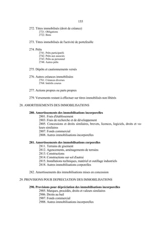 155
272. Titres immobilisés (droit de créance)
2721. Obligations
2722. Bons
273. Titres immobilisés de l'activité de portefeuille
274. Prêts
2741. Prêts participatifs
2742. Prêts aux associés
2743. Prêts au personnel
2748. Autres prêts
275. Dépôts et cautionnements versés
276. Autres créances immobilisées
2761. Créances diverses
2768. Intérêts courus
277. Actions propres ou parts propres
279. Versements restant à effectuer sur titres immobilisés non libérés
28. AMORTISSEMENTS DES IMMOBILISATIONS
280. Amortissements des immobilisations incorporelles
2801. Frais d'établissement
2803. Frais de recherche et de développement
2805. Concessions et droits similaires, brevets, licences, logiciels, droits et va-
leurs similaires
2807. Fonds commercial
2808. Autres immobilisations incorporelles
281. Amortissements des immobilisations corporelles
2811. Terrains de gisement
2812. Agencements, aménagements de terrains
2813. Constructions
2814. Constructions sur sol d'autrui
2815. Installations techniques, matériel et outillage industriels
2818. Autres immobilisations corporelles
282. Amortissements des immobilisations mises en concession
29. PROVISIONS POUR DEPRECIATION DES IMMOBILISATIONS
290. Provisions pour dépréciation des immobilisations incorporelles
2905. Marques, procédés, droits et valeurs similaires
2906. Droits au bail
2907. Fonds commercial
2908. Autres immobilisations incorporelles
 