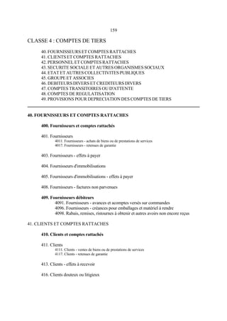 159
CLASSE 4 : COMPTES DE TIERS
40. FOURNISSEURS ET COMPTES RATTACHES
41. CLIENTS ET COMPTES RATTACHES
42. PERSONNEL ET COMPTES RATTACHES
43. SECURITE SOCIALE ET AUTRES ORGANISMES SOCIAUX
44. ETAT ET AUTRES COLLECTIVITES PUBLIQUES
45. GROUPE ET ASSOCIES
46. DEBITEURS DIVERS ET CREDITEURS DIVERS
47. COMPTES TRANSITOIRES OU D'ATTENTE
48. COMPTES DE REGULATISATION
49. PROVISIONS POUR DEPRECIATION DES COMPTES DE TIERS
40. FOURNISSEURS ET COMPTES RATTACHES
400. Fournisseurs et comptes rattachés
401. Fournisseurs
4011. Fournisseurs - achats de biens ou de prestations de services
4017. Fournisseurs - retenues de garantie
403. Fournisseurs - effets à payer
404. Fournisseurs d'immobilisations
405. Fournisseurs d'immobilisations - effets à payer
408. Fournisseurs - factures non parvenues
409. Fournisseurs débiteurs
4091. Fournisseurs - avances et acomptes versés sur commandes
4096. Fournisseurs - créances pour emballages et matériel à rendre
4098. Rabais, remises, ristournes à obtenir et autres avoirs non encore reçus
41. CLIENTS ET COMPTES RATTACHES
410. Clients et comptes rattachés
411. Clients
4111. Clients - ventes de biens ou de prestations de services
4117. Clients - retenues de garantie
413. Clients - effets à recevoir
416. Clients douteux ou litigieux
 
