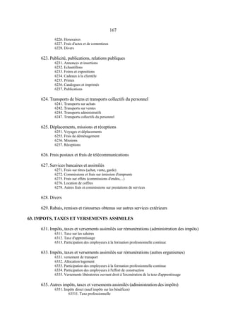 167
6226. Honoraires
6227. Frais d'actes et de contentieux
6228. Divers
623. Publicité, publications, relations publiques
6231. Annonces et insertions
6232. Echantillons
6233. Foires et expositions
6234. Cadeaux à la clientèle
6235. Primes
6236. Catalogues et imprimés
6237. Publications
624. Transports de biens et transports collectifs du personnel
6241. Transports sur achats
6242. Transports sur ventes
6244. Transports administratifs
6247. Transports collectifs du personnel
625. Déplacements, missions et réceptions
6251. Voyages et déplacements
6255. Frais de déménagement
6256. Missions
6257. Réceptions
626. Frais postaux et frais de télécommunications
627. Services bancaires et assimilés
6271. Frais sur titres (achat, vente, garde)
6272. Commissions et frais sur émission d'emprunts
6275. Frais sur effets (commissions d'endos,...)
6276. Location de coffres
6278. Autres frais et commissions sur prestations de services
628. Divers
629. Rabais, remises et ristournes obtenus sur autres services extérieurs
63. IMPOTS, TAXES ET VERSEMENTS ASSIMILES
631. Impôts, taxes et versements assimilés sur rémunérations (administration des impôts)
6311. Taxe sur les salaires
6312. Taxe d'apprentissage
6313. Participation des employeurs à la formation professionnelle continue
633. Impôts, taxes et versements assimilés sur rémunérations (autres organismes)
6331. versement de transport
6332. Allocation logement
6333. Participation des employeurs à la formation professionnelle continue
6334. Participation des employeurs à l'effort de construction
6335. Versements libératoires ouvrant droit à l'exonération de la taxe d'apprentissage
635. Autres impôts, taxes et versements assimilés (administration des impôts)
6351. Impôts direct (sauf impôts sur les bénéfices)
63511. Taxe professionnelle
 