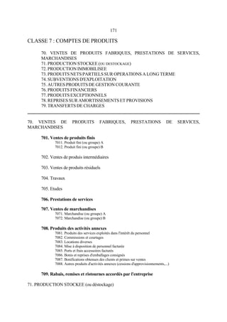 171
CLASSE 7 : COMPTES DE PRODUITS
70. VENTES DE PRODUITS FABRIQUES, PRESTATIONS DE SERVICES,
MARCHANDISES
71. PRODUCTION STOCKEE (OU DESTOCKAGE)
72. PRODUCTION IMMOBILISEE
73. PRODUITS NETS PARTIELS SUR OPERATIONS A LONG TERME
74. SUBVENTIONS D'EXPLOITATION
75. AUTRES PRODUITS DE GESTION COURANTE
76. PRODUITS FINANCIERS
77. PRODUITS EXCEPTIONNELS
78. REPRISES SUR AMORTISSEMENTS ET PROVISIONS
79. TRANSFERTS DE CHARGES
70. VENTES DE PRODUITS FABRIQUES, PRESTATIONS DE SERVICES,
MARCHANDISES
701. Ventes de produits finis
7011. Produit fini (ou groupe) A
7012. Produit fini (ou groupe) B
702. Ventes de produis intermédiaires
703. Ventes de produits résiduels
704. Travaux
705. Etudes
706. Prestations de services
707. Ventes de marchandises
7071. Marchandise (ou groupe) A
7072. Marchandise (ou groupe) B
708. Produits des activités annexes
7081. Produits des services exploités dans l'intérêt du personnel
7082. Commissions et courtages
7083. Locations diverses
7084. Mise à disposition de personnel facturée
7085. Ports et frais accessoires facturés
7086. Bonis et reprises d'emballages consignés
7087. Bonifications obtenues des clients et primes sur ventes
7088. Autres produits d'activités annexes (cessions d'approvisionnements,...)
709. Rabais, remises et ristournes accordés par l'entreprise
71. PRODUCTION STOCKEE (ou déstockage)
 