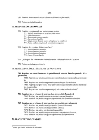 173
767. Produits nets sur cessions de valeurs mobilières de placement
768. Autres produits financiers
77. PRODUITS EXCEPTIONNELS
771. Produits exceptionnels sur opérations de gestion
7711. dédits et pénalités perçus sur achats et sur ventes
7713. Libéralités perçues
7714. Rentrées sur créances amorties
7715. Subventions d'équilibre
7717. Dégrèvements d'impôts (autres qu'impôts sur les bénéfices)
7718. Autres produits exceptionnels sur opérations de gestion
775. Produits des cessions d'éléments d'actif
7751. Immobilisations corporelles
7752. Immobilisations corporelles
7756. Immobilisations financières
7758. Autres éléments d'actifs
777. Quote-part des subventions d'investissement virée au résultat de l'exercice
778. Autres produits exceptionnels
78. REPRISES SUR AMORTISSEMENTS ET PROVISIONS
781. Reprises sur amortissements et provisions (à inscrire dans les produits d'ex-
ploitation)
7811. Reprises sur amortissements des immobilisations incorporelles et corporel-
les
7815. Reprises sur provisions pour risques et charges d'exploitation
7816. Reprises sur provisions pour dépréciation des immobilisations incorporel-
les et corporelles
7817. Reprises sur provisions pour dépréciation des actifs circulants80
786. Reprises sur provisions (à inscrire dans les produits financiers)
7865. Reprises sur provisions pour risques et charges financiers
7866. Reprises sur provisions pour dépréciations des éléments financiers
787. Reprises sur provisions (à inscrire dans les produits exceptionnels)
7872. Reprises sur provisions réglementées (immobilisations)
7873. Reprises sur provisions réglementées (stocks)
7874. Reprises sur autres provisions réglementées
7875. Reprises sur provisions pour risques et charges exceptionnels
7876. Reprises sur provisions pour dépréciations exceptionnelles
79. TRANSFERTS DE CHARGES
80
Autres que valeurs mobilières de placement
 