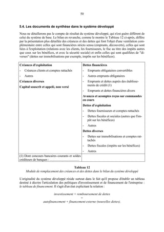 50
5.4. Les documents de synthèse dans le système développé
Nous ne détaillerons pas le compte de résultat du système développé, qui n'est guère différent de
celui du système de base. Le bilan en revanche, comme le montre le Tableau 12 ci-après, diffère
par la présentation plus détaillée des créances et des dettes qui font l'objet d'une ventilation com-
plémentaire entre celles qui sont financières stricto sensu (emprunts, découverts), celles qui sont
liées à l'exploitation (relations avec les clients, les fournisseurs, le fisc au titre des impôts autres
que ceux sur les bénéfices, et avec la sécurité sociale) et enfin celles qui sont qualifiées de "di-
verses" (dettes sur immobilisations par exemple, impôts sur les bénéfices).
Créances d'exploitation
- Créances clients et comptes rattachés
- Autres
Créances diverses
Capital souscrit et appelé, non versé
Dettes financières
- Emprunts obligataires convertibles
- Autres emprunts obligataires
- Emprunts et dettes auprès des établisse-
ments de crédit (1)
- Emprunts et dettes financières divers
Avances et acomptes reçus sur commandes
en cours
Dettes d'exploitation
- Dettes fournisseurs et comptes rattachés
- Dettes fiscales et sociales (autres que l'im-
pôt sur les bénéfices)
- Autres
Dettes diverses
- Dettes sur immobilisations et comptes rat-
tachés
- Dettes fiscales (impôts sur les bénéfices)
- Autres
(1) Dont concours bancaires courants et soldes
créditeurs de banques : ………………………
Tableau 12
Module de remplacement des créances et des dettes dans le bilan du système développé
L'originalité du système développé réside surtout dans le fait qu'il propose d'établir un tableau
destiné à décrire l'articulation des politiques d'investissement et de financement de l'entreprise :
le tableau de financement. Il s'agit d'un état explicitant la relation :
investissement + remboursement de dettes
=
autofinancement + financement externe (nouvelles dettes).
 
