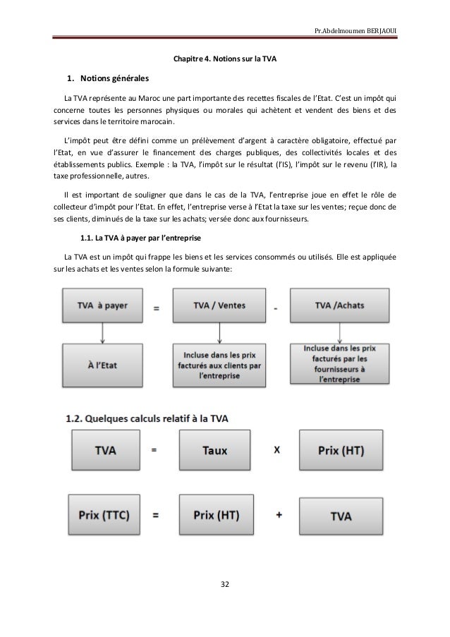Cours De Comptabilite General