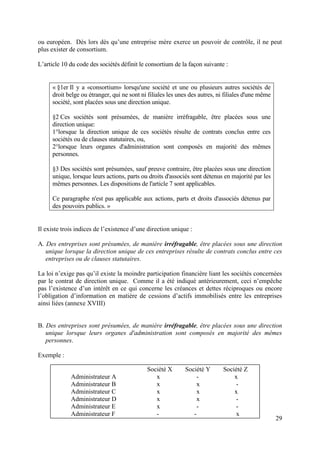 ou européen. Dès lors dès qu’une entreprise mère exerce un pouvoir de contrôle, il ne peut
plus exister de consortium.

L’article 10 du code des sociétés définit le consortium de la façon suivante :


     « §1er Il y a «consortium» lorsqu'une société et une ou plusieurs autres sociétés de
     droit belge ou étranger, qui ne sont ni filiales les unes des autres, ni filiales d'une même
     société, sont placées sous une direction unique.

     §2 Ces sociétés sont présumées, de manière irréfragable, être placées sous une
     direction unique:
     1°lorsque la direction unique de ces sociétés résulte de contrats conclus entre ces
     sociétés ou de clauses statutaires, ou,
     2°lorsque leurs organes d'administration sont composés en majorité des mêmes
     personnes.

     §3 Des sociétés sont présumées, sauf preuve contraire, être placées sous une direction
     unique, lorsque leurs actions, parts ou droits d'associés sont détenus en majorité par les
     mêmes personnes. Les dispositions de l'article 7 sont applicables.

     Ce paragraphe n'est pas applicable aux actions, parts et droits d'associés détenus par
     des pouvoirs publics. »


Il existe trois indices de l’existence d’une direction unique :

A. Des entreprises sont présumées, de manière irréfragable, être placées sous une direction
   unique lorsque la direction unique de ces entreprises résulte de contrats conclus entre ces
   entreprises ou de clauses statutaires.

La loi n’exige pas qu’il existe la moindre participation financière liant les sociétés concernées
par le contrat de direction unique. Comme il a été indiqué antérieurement, ceci n’empêche
pas l’existence d’un intérêt en ce qui concerne les créances et dettes réciproques ou encore
l’obligation d’information en matière de cessions d’actifs immobilisés entre les entreprises
ainsi liées (annexe XVIII)


B. Des entreprises sont présumées, de manière irréfragable, être placées sous une direction
   unique lorsque leurs organes d'administration sont composés en majorité des mêmes
   personnes.

Exemple :

                                            Société X       Société Y       Société Z
             Administrateur A                  x                -               x
             Administrateur B                  x                x                -
             Administrateur C                  x                x               x
             Administrateur D                  x                x                -
             Administrateur E                  x                -                -
             Administrateur F                  -               -                 x
                                                                                                    29
 