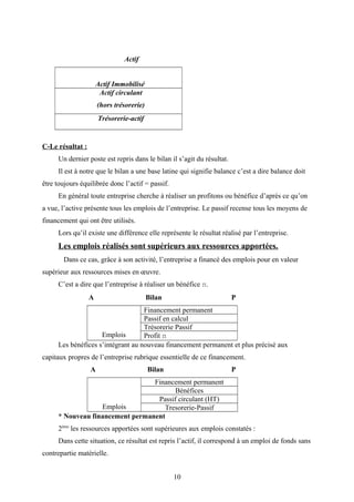 Actif
Actif Immobilisé
Actif circulant
(hors trésorerie)
Trésorerie-actif
C-Le résultat :
Un dernier poste est repris dans le bilan il s’agit du résultat.
Il est à notre que le bilan a une base latine qui signifie balance c’est a dire balance doit
être toujours équilibrée donc l’actif = passif.
En général toute entreprise cherche à réaliser un profitons ou bénéfice d’après ce qu’on
a vue, l’active présente tous les emplois de l’entreprise. Le passif recense tous les moyens de
financement qui ont être utilisés.
Lors qu’il existe une différence elle représente le résultat réalisé par l’entreprise.
Les emplois réalisés sont supérieurs aux ressources apportées.
Dans ce cas, grâce à son activité, l’entreprise a financé des emplois pour en valeur
supérieur aux ressources mises en œuvre.
C’est a dire que l’entreprise à réaliser un bénéfice π.
A Bilan P
Emplois
Financement permanent
Passif en calcul
Trésorerie Passif
Profit π
Les bénéfices s’intégrant au nouveau financement permanent et plus précisé aux
capitaux propres de l’entreprise rubrique essentielle de ce financement.
A Bilan P
Emplois
Financement permanent
Bénéfices
Passif circulant (HT)
Tresorerie-Passif
* Nouveau financement permanent
2ème
les ressources apportées sont supérieures aux emplois constatés :
Dans cette situation, ce résultat est repris l’actif, il correspond à un emploi de fonds sans
contrepartie matérielle.
10
 