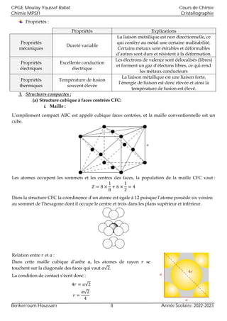 Cours de cristallographie.pdf