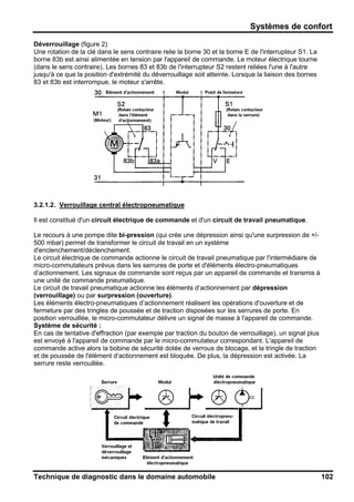 Systèmes de confort
Technique de diagnostic dans le domaine automobile 102
Déverrouillage (figure 2)
Une rotation de la clé dans le sens contraire relie la borne 30 et la borne E de l'interrupteur S1. La
borne 83b est ainsi alimentée en tension par l'appareil de commande. Le moteur électrique tourne
(dans le sens contraire). Les bornes 83 et 83b de l'interrupteur S2 restent reliées l'une à l'autre
jusqu'à ce que la position d'extrémité du déverrouillage soit atteinte. Lorsque la liaison des bornes
83 et 83b est interrompue, le moteur s'arrête.
3.2.1.2. Verrouillage central électropneumatique
Il est constitué d'un circuit électrique de commande et d'un circuit de travail pneumatique.
Le recours à une pompe dite bi-pression (qui crée une dépression ainsi qu'une surpression de +/-
500 mbar) permet de transformer le circuit de travail en un système
d'enclenchement/déclenchement.
Le circuit électrique de commande actionne le circuit de travail pneumatique par l'intermédiaire de
micro-commutateurs prévus dans les serrures de porte et d'éléments électro-pneumatiques
d’actionnement. Les signaux de commande sont reçus par un appareil de commande et transmis à
une unité de commande pneumatique.
Le circuit de travail pneumatique actionne les éléments d‘actionnement par dépression
(verrouillage) ou par surpression (ouverture).
Les éléments électro-pneumatiques d’actionnement réalisent les opérations d'ouverture et de
fermeture par des tringles de poussée et de traction disposées sur les serrures de porte. En
position verrouillée, le micro-commutateur délivre un signal de masse à l'appareil de commande.
Système de sécurité :
En cas de tentative d'effraction (par exemple par traction du bouton de verrouillage), un signal plus
est envoyé à l'appareil de commande par le micro-commutateur correspondant. L'appareil de
commande active alors la bobine de sécurité dotée de verrous de blocage, et la tringle de traction
et de poussée de l'élément d’actionnement est bloquée. De plus, la dépression est activée. La
serrure reste verrouillée.
 