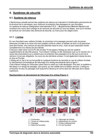 Systèmes de sécurité
Technique de diagnostic dans le domaine automobile 104
4. Systèmes de sécurité
4.1. Système de retenue
L'électronique actuelle permet des systèmes de retenue qui s'ajoutent à l'amélioration permanente de
la structure de la carrosserie, pour renforcer la protection des passagers en cas d'accident.
Un système de retenue (Désignation Internationale S.R.S. – Supplementary Restraint System) est
constitué d'au moins deux airbags et de ceintures de sécurité sur tous les sièges, ainsi qu'un tendeur
de ceinture sur l'enrouleur des ceintures de sécurité, au moins pour les sièges avant.
4.1.1. L'airbag
En cas d'accident avec collision frontale, le conducteur et le passager peuvent subir de graves
blessures à la tête et au torse s'ils sont projetés contre le volant, le tableau de bord ou le pare-brise,
sans être freinés. Une ceinture de sécurité attachée réduit le choc, mais ne peut cependant l'éviter
complètement si la vitesse est plus élevée.
C'est pour cette raison qu'à la fin des années 70 est apparu l'airbag qui sert de système
supplémentaire de sécurité passive. Tout d'abord, l'airbag n'a été nécessaire que sur le marché US, à
cause des prescriptions qui y existent pour la protection des passagers et du fait que le port de la
ceinture n'y est pas obligatoire. Au cours de ces dernières années, il s'est également imposé de plus
en plus en Europe.
L'airbag est un sac à air qui est gonflé en quelques fractions de seconde en cas de collision frontale.
Le déroulement chronologique de l'allumage d'un airbag est présenté dans la figure 1.
C'est d'abord l'airbag du conducteur placé dans le volant qui a été développé. Plus tard, le système a
été élargi à un airbag de passager, plus grand, qui est installé dans le tableau de bord. L'airbag du
conducteur et celui du passager sont aujourd'hui devenus la norme dans les véhicules de la classe
supérieure.
Représentation du déroulement de l'allumage d'un airbag (Figure 1)
1 = Conducteur 5 = Allumage de l'airbag
2 = Temps en millisecondes 6 = Déploiement du coussin
3 = Passager 7 = Phase d'affaissement
4 = Début de l'accident 8 = Fin de l'accident
 