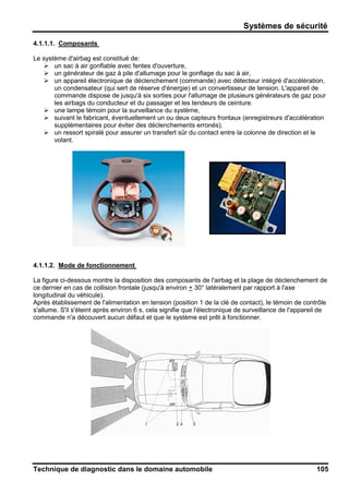 Systèmes de sécurité
Technique de diagnostic dans le domaine automobile 105
4.1.1.1. Composants
Le système d'airbag est constitué de:
un sac à air gonflable avec fentes d'ouverture,
un générateur de gaz à pile d'allumage pour le gonflage du sac à air,
un appareil électronique de déclenchement (commande) avec détecteur intégré d'accélération,
un condensateur (qui sert de réserve d'énergie) et un convertisseur de tension. L'appareil de
commande dispose de jusqu'à six sorties pour l'allumage de plusieurs générateurs de gaz pour
les airbags du conducteur et du passager et les tendeurs de ceinture.
une lampe témoin pour la surveillance du système,
suivant le fabricant, éventuellement un ou deux capteurs frontaux (enregistreurs d'accélération
supplémentaires pour éviter des déclenchements erronés),
un ressort spiralé pour assurer un transfert sûr du contact entre la colonne de direction et le
volant.
4.1.1.2. Mode de fonctionnement
La figure ci-dessous montre la disposition des composants de l'airbag et la plage de déclenchement de
ce dernier en cas de collision frontale (jusqu'à environ + 30° latéralement par rapport à l'axe
longitudinal du véhicule).
Après établissement de l'alimentation en tension (position 1 de la clé de contact), le témoin de contrôle
s'allume. S'il s'éteint après environ 6 s, cela signifie que l'électronique de surveillance de l'appareil de
commande n'a découvert aucun défaut et que le système est prêt à fonctionner.
 