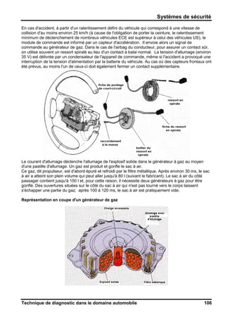 Systèmes de sécurité
Technique de diagnostic dans le domaine automobile 106
En cas d'accident, à partir d'un ralentissement défini du véhicule qui correspond à une vitesse de
collision d'au moins environ 25 km/h (à cause de l'obligation de porter la ceinture, le ralentissement
minimum de déclenchement de nombreux véhicules ECE est supérieur à celui des véhicules US), le
module de commande est informé par un capteur d'accélération. Il envoie alors un signal de
commande au générateur de gaz. Dans le cas de l'airbag du conducteur, pour assurer un contact sûr,
on utilise souvent un ressort spiralé au lieu d'un contact à balai normal. La tension d'allumage (environ
35 V) est délivrée par un condensateur de l'appareil de commande, même si l'accident a provoqué une
interruption de la tension d'alimentation par la batterie du véhicule. Au cas où des capteurs frontaux ont
été prévus, au moins l'un de ceux-ci doit également fermer un contact supplémentaire.
Le courant d'allumage déclenche l'allumage de l'explosif solide dans le générateur à gaz au moyen
d'une pastille d'allumage. Un gaz est produit et gonfle le sac à air.
Ce gaz, dit propulseur, est d'abord épuré et refroidi par le filtre métallique. Après environ 30 ms, le sac
à air a atteint son plein volume qui peut aller jusqu'à 80 l (suivant le fabricant). Le sac à air du côté
passager contient jusqu'à 150 l et, pour cette raison, il nécessite deux générateurs à gaz pour être
gonflé. Des ouvertures situées sur le côté du sac à air qui n'est pas tourné vers le corps laissent
s'échapper une partie du gaz; après 100 à 120 ms, le sac à air est pratiquement vide.
Représentation en coupe d'un générateur de gaz
 