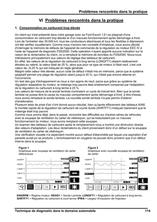 Problèmes rencontrés dans la pratique
Technique de diagnostic dans le domaine automobile 114
VI Problèmes rencontrés dans la pratique
1. Consommation en carburant trop élevée
Un client qui s'est présenté dans notre garage avec sa Ford Escort 1,6 l se plaignait d'une
consommation en carburant trop élevée et d'un mauvais fonctionnement après démarrage à froid.
Lors de l'entretien des 30.000 km, tous les conducteurs électriques et tous les flexibles à dépression
ont été vérifiés visuellement. Comme nous n'avions rien constaté d'inhabituel, nous avons décidé
d'interroger la mémoire de défauts de l'appareil de commande de la régulation du moteur EEC IV à
l’aide de l'appareil de diagnostic FDS2000. Cette opération n’ayant apporté aucune indication sur la
raison de la réclamation du client, on a remplacé la mémoire de données du FDS2000. Nous-nous
intéressions principalement aux valeurs de réglage des tableaux de carburant.
En effet, les valeurs de la régulation de carburant à long terme (LONGFT1) étaient relativement
élevées au ralenti, la valeur était de 25 %, alors que pour ce type de moteur à l'état neuf, c'est une
valeur de –6,25 % qui est indiquée en règle générale.
Malgré cette valeur très élevée, aucun code de défaut n'était mis en mémoire, parce que le système
adaptatif permet une plage de régulation allant jusqu'à 30 %, qui n'était pas encore atteinte en
l’occurrence.
Un test des gaz d'échappement ne nous a rien appris de neuf, parce que grâce au système de
régulation adaptative du moteur, le mélange trop pauvre était entièrement compensé par l'adaptation
de la régulation du carburant à long terme à 25 %.
Les valeurs de mesure de la sonde lambda montraient un cycle de traivail lent. Bien que la sonde
lambda ne puisse être la cause du mauvais comportement après démarrage à froid, à titre d'essai,
nous avons remplacé la sonde lambda. La nouvelle sonde lambda n'a pas permis d'obtenir
d'amélioration.
Plusieurs tests de prise d'air n'ont donné aucun résultat, bien qu'après effacement des tableaux KAM,
la montée rapide de la régulation de carburant de courte durée (SHRTFT1) indiquait clairement que le
mélange était trop pauvre.
Comme nous avions déjà, dans le passé, rencontré des difficultés sur d'autres séries de véhicules
avec la soupape de ventilation du carter de vilebrequin, qui se traduisaient par un mauvais
fonctionnement du moteur, nous avons remplacé cette soupape.
Un examen des tableaux de carburant après le remplacement nous a montré une diminution directe
des valeurs d'adaptation. Les deux réclamations du client provenaient donc d’un défaut sur la soupape
de ventilation du carter de vilebrequin.
Une vérification visuelle n'a cependant montré aucun défaut d'étanchéité par lequel une aspiration d'air
parasite aurait pu se produire. L’enrichissement en oxygène ne pouvait donc provenir que d’un défaut
interne dans la soupape.
Figure 1 Figure 2
Graphique avec soupape de ventilation de carter Graphique avec nouvelle soupape de ventilation
défectueuse de carter
ENGRPM = Régime moteur; HEGO1 = Sonde Lambda; LONGFT1 = Régulation de carburant à long terme;
SHRTFT1 = Régulation du carburant à court terme; IPWA = Largeur d'impulsion de l'injecteur
 