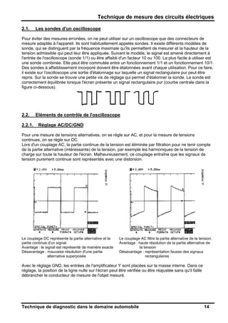 Technique de mesure des circuits électriques
Technique de diagnostic dans le domaine automobile 14
2.1. Les sondes d'un oscilloscope
Pour éviter des mesures erronées, on ne peut utiliser sur un oscilloscope que des connecteurs de
mesure adaptés à l'appareil. Ils sont habituellement appelés sondes. Il existe différents modèles de
sonde, qui se distinguent par la fréquence maximale qu'ils permettent de mesurer et la hauteur de la
tension admissible qui peut leur être appliquée. Suivant le modèle, le signal est amené directement à
l'entrée de l'oscilloscope (sonde 1/1) ou être affaibli d'un facteur 10 ou 100. La plus facile à utiliser est
une sonde combinée. Elle peut être commutée entre un fonctionnement 1/1 et un fonctionnement 10/1.
Des sondes à affaiblissement incorporé doivent être étalonnées avant chaque utilisation. Pour ce faire,
il existe sur l'oscilloscope une sortie d'étalonnage sur laquelle un signal rectangulaire pur peut être
repris. Sur la sonde se trouve une petite vis de réglage qui permet d'étalonner la sonde. La sonde est
correctement équilibrée lorsque l'écran présente un signal rectangulaire pur (courbe centrale dans la
figure ci-dessous).
2.2. Eléments de contrôle de l'oscilloscope
2.2.1. Réglage AC/DC/GND
Pour une mesure de tensions alternatives, on se règle sur AC, et pour la mesure de tensions
continues, on se règle sur DC.
Lors d'un couplage AC, la partie continue de la tension est éliminée par filtration pour ne tenir compte
de la partie alternative (intéressante) de la tension, par exemple les harmoniques de la tension de
charge sur toute la hauteur de l'écran. Malheureusement, ce couplage entraîne que les signaux de
tension purement continue sont représentés avec une distorsion.
Le couplage DC représente la partie alternative et la
partie continue d'un signal.
Avantage : le signal est représenté de manière exacte
Désavantage : mauvaise résolution d'une partie
alternative superposée
Le couplage AC filtre la partie alternative de la tension.
Avantage : haute résolution de la partie alternative de
la tension
Désavantage : représentation fausse des signaux
rectangulaires
Avec le réglage GND, les entrées de l'amplificateur Y sont placées sur la masse interne. Dans ce
réglage, la position de la ligne nulle sur l'écran peut être vérifiée ou être réajustée sans qu'il faille
débrancher le conducteur de mesure de l'objet mesuré.
 