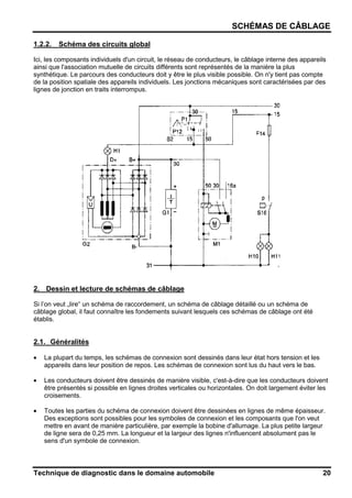 SCHÉMAS DE CÂBLAGE
Technique de diagnostic dans le domaine automobile 20
1.2.2. Schéma des circuits global
Ici, les composants individuels d'un circuit, le réseau de conducteurs, le câblage interne des appareils
ainsi que l'association mutuelle de circuits différents sont représentés de la manière la plus
synthétique. Le parcours des conducteurs doit y être le plus visible possible. On n'y tient pas compte
de la position spatiale des appareils individuels. Les jonctions mécaniques sont caractérisées par des
lignes de jonction en traits interrompus.
2. Dessin et lecture de schémas de câblage
Si l’on veut „lire“ un schéma de raccordement, un schéma de câblage détaillé ou un schéma de
câblage global, il faut connaître les fondements suivant lesquels ces schémas de câblage ont été
établis.
2.1. Généralités
• La plupart du temps, les schémas de connexion sont dessinés dans leur état hors tension et les
appareils dans leur position de repos. Les schémas de connexion sont lus du haut vers le bas.
• Les conducteurs doivent être dessinés de manière visible, c'est-à-dire que les conducteurs doivent
être présentés si possible en lignes droites verticales ou horizontales. On doit largement éviter les
croisements.
• Toutes les parties du schéma de connexion doivent être dessinées en lignes de même épaisseur.
Des exceptions sont possibles pour les symboles de connexion et les composants que l'on veut
mettre en avant de manière particulière, par exemple la bobine d'allumage. La plus petite largeur
de ligne sera de 0,25 mm. La longueur et la largeur des lignes n'influencent absolument pas le
sens d'un symbole de connexion.
 