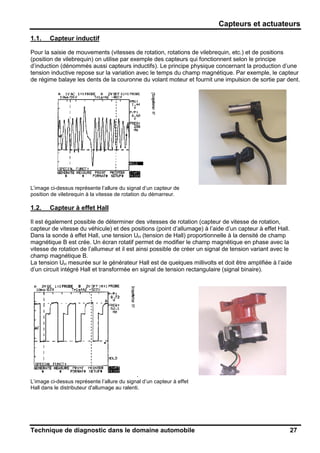 Capteurs et actuateurs
Technique de diagnostic dans le domaine automobile 27
1.1. Capteur inductif
Pour la saisie de mouvements (vitesses de rotation, rotations de vilebrequin, etc.) et de positions
(position de vilebrequin) on utilise par exemple des capteurs qui fonctionnent selon le principe
d’induction (dénommés aussi capteurs inductifs). Le principe physique concernant la production d’une
tension inductive repose sur la variation avec le temps du champ magnétique. Par exemple, le capteur
de régime balaye les dents de la couronne du volant moteur et fournit une impulsion de sortie par dent.
L’image ci-dessus représente l’allure du signal d’un capteur de
position de vilebrequin à la vitesse de rotation du démarreur.
1.2. Capteur à effet Hall
Il est également possible de déterminer des vitesses de rotation (capteur de vitesse de rotation,
capteur de vitesse du véhicule) et des positions (point d’allumage) à l’aide d’un capteur à effet Hall.
Dans la sonde à effet Hall, une tension UH (tension de Hall) proportionnelle à la densité de champ
magnétique B est crée. Un écran rotatif permet de modifier le champ magnétique en phase avec la
vitesse de rotation de l’allumeur et il est ainsi possible de créer un signal de tension variant avec le
champ magnétique B.
La tension UH mesurée sur le générateur Hall est de quelques millivolts et doit être amplifiée à l’aide
d’un circuit intégré Hall et transformée en signal de tension rectangulaire (signal binaire).
.
L’image ci-dessus représente l’allure du signal d’un capteur à effet
Hall dans le distributeur d'allumage au ralenti.
 