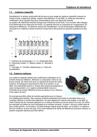Capteurs et actuateurs
Technique de diagnostic dans le domaine automobile 30
1.7. Capteurs capacitifs
Actuellement, le secteur automobile fait de plus en plus usage de capteurs capacitifs (mesure du
niveau d’huile, suspension pilotée, capteur d’accélération). A cet effet, on utilise par exemple la
modification de la capacité des deux condensateurs avec une électrode centrale.
La position de l’électrode centrale change sous l’influence d’une force. A ce moment, elle s’éloigne
d’une électrode et se rapproche de l’autre. La capacité diminue ou augmente en conséquence. En
calculant la différence, on obtient la mesure de l’accélération. Un tel condensateur différentiel est
composé d’un matériau à base de silicium et peut donc être produit en grandes quantités et à bas
prix.
1 = Elément de condensateur; 2 + 3 = Electrodes fixes;
4 = Electrode mobile; 5 = Masse mobile; 6 = Barrette à
ressort;
7 = Ancrage; C = Entrefer (diélectrique); a = Sens de
l’accélération
1.8. Capteurs optiques
Les capteurs optiques utilisent des modifications détectées sur la
lumière émise par réflexion, diffraction ou absorption. Dans le cas
le plus simple, de même que dans un appareil de lecture de codes
à barres, ils distinguent uniquement le clair et le sombre. A cet
effet, une photodiode éclaire un champ dans lequel est présenté un
code correspondant, et un capteur photosensible mesure si
l'intensité de la lumière réfléchie se situe au-dessus ou en dessous
d'une valeur de seuil.
Ce principe peut être utilisé de manière appropriée pour la mesure
d'un déplacement linéaire. Des marques sombres présentent des écarts à intervalles fixes et un
compteur détecte le nombre des détections. On peut également mesurer des angles. À cet effet, le
code à barres est par exemple appliqué sur un disque circulaire qui tourne autour d'un axe. On utilise
par exemple huit pistes qui sont marquées de la manière suivante : la piste 1 est pour moitié claire et
pour moitié sombre ; sur la piste 2, la clarté change chaque quart de piste ; sur la piste 3, la cadence
est d'un huitième, et ainsi de suite. Si le motif instantané de clarté est détecté par plusieurs cellules, la
position angulaire absolue peut être définie.
 