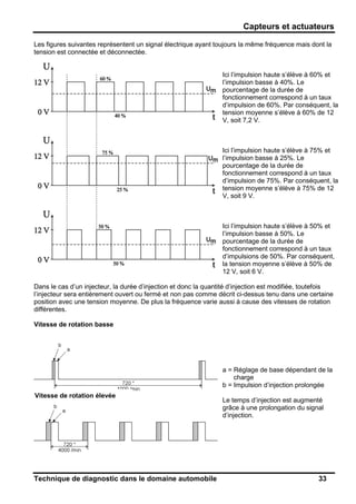 Capteurs et actuateurs
Technique de diagnostic dans le domaine automobile 33
Les figures suivantes représentent un signal électrique ayant toujours la même fréquence mais dont la
tension est connectée et déconnectée.
Ici l’impulsion haute s’élève à 60% et
l’impulsion basse à 40%. Le
pourcentage de la durée de
fonctionnement correspond à un taux
d’impulsion de 60%. Par conséquent, la
tension moyenne s’élève à 60% de 12
V, soit 7,2 V.
Ici l’impulsion haute s’élève à 75% et
l’impulsion basse à 25%. Le
pourcentage de la durée de
fonctionnement correspond à un taux
d’impulsion de 75%. Par conséquent, la
tension moyenne s’élève à 75% de 12
V, soit 9 V.
Ici l’impulsion haute s’élève à 50% et
l’impulsion basse à 50%. Le
pourcentage de la durée de
fonctionnement correspond à un taux
d’impulsions de 50%. Par conséquent,
la tension moyenne s’élève à 50% de
12 V, soit 6 V.
Dans le cas d’un injecteur, la durée d’injection et donc la quantité d’injection est modifiée, toutefois
l’injecteur sera entièrement ouvert ou fermé et non pas comme décrit ci-dessus tenu dans une certaine
position avec une tension moyenne. De plus la fréquence varie aussi à cause des vitesses de rotation
différentes.
Vitesse de rotation basse
a = Réglage de base dépendant de la
charge
b = Impulsion d’injection prolongée
Le temps d’injection est augmenté
grâce à une prolongation du signal
d’injection.
Vitesse de rotation élevée
 