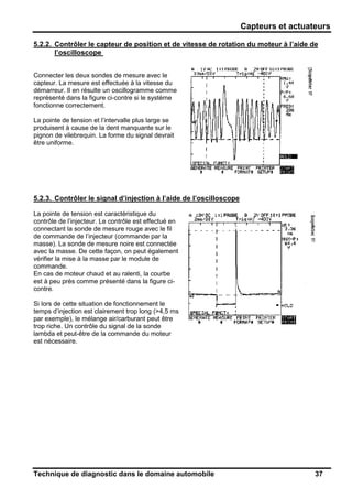 Capteurs et actuateurs
Technique de diagnostic dans le domaine automobile 37
5.2.2. Contrôler le capteur de position et de vitesse de rotation du moteur à l’aide de
l’oscilloscope
Connecter les deux sondes de mesure avec le
capteur. La mesure est effectuée à la vitesse du
démarreur. Il en résulte un oscillogramme comme
représenté dans la figure ci-contre si le système
fonctionne correctement.
La pointe de tension et l’intervalle plus large se
produisent à cause de la dent manquante sur le
pignon de vilebrequin. La forme du signal devrait
être uniforme.
5.2.3. Contrôler le signal d’injection à l’aide de l’oscilloscope
La pointe de tension est caractéristique du
contrôle de l’injecteur. Le contrôle est effectué en
connectant la sonde de mesure rouge avec le fil
de commande de l’injecteur (commande par la
masse). La sonde de mesure noire est connectée
avec la masse. De cette façon, on peut également
vérifier la mise à la masse par le module de
commande.
En cas de moteur chaud et au ralenti, la courbe
est à peu près comme présenté dans la figure ci-
contre.
Si lors de cette situation de fonctionnement le
temps d’injection est clairement trop long (>4,5 ms
par exemple), le mélange air/carburant peut être
trop riche. Un contrôle du signal de la sonde
lambda et peut-être de la commande du moteur
est nécessaire.
 