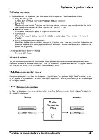 Systèmes de gestion moteur
Technique de diagnostic dans le domaine automobile 44
Vérification mécanique
Le fonctionnement de l'injecteur peut être vérifié "mécaniquement" de la manière suivante :
• L'injecteur "cliquète"
A l'aide d'un tournevis ou d'un stéthoscope, écouter l'injecteur
• Etanchéité
Maintenir l'ouverture de l'injecteur pendant une minute contre un morceau de papier. La tache
que l'on obtient ainsi ne peut être plus grande que 5 ou 10 mm.
• Forme de l'injection
Répartition en forme de cône ou régulière du carburant
• Alimentation
L'alimentation de l'injecteur ne peut être située en dehors des valeurs limites (voir manuel
d'atelier)
• Etanchéité du collecteur d'admission
Un défaut d'étanchéité sur le joint torique de l'injecteur peut créer une prise d'air. Pulvériser par
exemple du produit de nettoyage de frein tout autour de l'injecteur et vérifier si le régime ou la
valeur HC augmente.
Causes possibles en cas d'anomalies
• Injecteur défectueux
Mémoire de défauts
Sur les nouveaux appareils de commande, on peut lire les perturbations qui sont apparues sur les
injecteurs à l'aide de testeurs universels. Dans ces systèmes, on peut détecter dans la plupart des cas
des ruptures de câble ou un courant de commande trop élevé.
1.1.3. Système de gestion moteur
Un système de gestion moteur se distingue principalement d'un système d'injection d'essence parce
qu'en plus de la régulation du carburant, on régule également l'allumage du mélange air/carburant par
un microprocesseur.
1.1.3.1. Commande électronique
La figure ci-dessous donne une représentation simplifiée de la commande électronique d'un système
de régulation du moteur.
Capteurs Actuateurs
Module
électronique
Vitesse de rotation (ECU) Injecteurs
Charge moteur Allumage
 