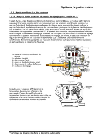 Systèmes de gestion moteur
Technique de diagnostic dans le domaine automobile 63
1.2.3. Systèmes d'injection électronique
1.2.3.1. Pompe à piston axial avec coulisseau de réglage (par ex. Bosch VP 37)
Il s'agit d'une pompe d'injection entièrement électronique commandée par un module EDC. Comme
auparavant, la haute pression est créée mécaniquement par un piston axial à haute pression. La
pompe d'injection à distribution avec coulisseau de réglage a une structure identique à celle de la
pompe d'injection à régulation mécanique. La commande du coulisseau de réglage ne s'y effectue pas
mécaniquement par un mécanisme à levier, mais au moyen d'un mécanisme à aimant qui reçoit des
informations de l'appareil de commande EDC. L'appareil de commande compare les valeurs effectives
et de consigne du coulisseau de réglage obtenues par un capteur de position du coulisseau de réglage
qui détermine la position instantanée du coulisseau de réglage. De même, le début de l'injection est
régulé électroniquement par l'appareil de commande EDC. A cet effet, une électrovanne est
synchronisée de manière appropriée par l'appareil de commande EDC pour ainsi modifier la pression
de carburant dans le mécanisme d'avance.
1 = sonde de position du coulisseau de
réglage
2 = actuateur de débit
3 = électrovanne d'arrêt
4 = piston de distribution (piston axial)
5 = électrovanne de réglage de l'avance
6 = coulisseau de réglage
En outre, une résistance CTN transmet la
température du carburant à l'appareil de
commande. En cas de modification de la
température du carburant, sa densité se modifie, ce
qui permet à l'appareil de commande d'adapter la
quantité de carburant de manière appropriée.
 