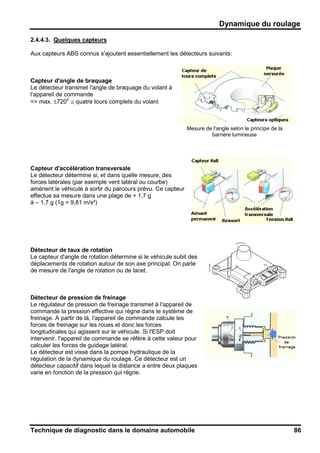 Dynamique du roulage
Technique de diagnostic dans le domaine automobile 86
2.4.4.3. Quelques capteurs
Aux capteurs ABS connus s'ajoutent essentiellement les détecteurs suivants:
Capteur d'angle de braquage
Le détecteur transmet l'angle de braquage du volant à
l'appareil de commande
=> max. ±7200
≅ quatre tours complets du volant
Mesure de l'angle selon le principe de la
barrière lumineuse
Capteur d'accélération transversale
Le détecteur détermine si, et dans quelle mesure, des
forces latérales (par exemple vent latéral ou courbe)
amènent le véhicule à sortir du parcours prévu. Ce capteur
effectue sa mesure dans une plage de + 1,7 g
à – 1,7 g (1g = 9,81 m/s²)
Détecteur de taux de rotation
Le capteur d'angle de rotation détermine si le véhicule subit des
déplacements de rotation autour de son axe principal. On parle
de mesure de l'angle de rotation ou de lacet.
Détecteur de pression de freinage
Le régulateur de pression de freinage transmet à l'appareil de
commande la pression effective qui règne dans le système de
freinage. A partir de là, l'appareil de commande calcule les
forces de freinage sur les roues et donc les forces
longitudinales qui agissent sur le véhicule. Si l'ESP doit
intervenir, l'appareil de commande se réfère à cette valeur pour
calculer les forces de guidage latéral.
Le détecteur est vissé dans la pompe hydraulique de la
régulation de la dynamique du roulage. Ce détecteur est un
détecteur capacitif dans lequel la distance a entre deux plaques
varie en fonction de la pression qui règne.
 
