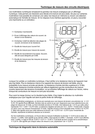 Technique de mesure des circuits électriques
Technique de diagnostic dans le domaine automobile 9
Les multimètres numériques remplacent la grandeur de mesure analogique par un affichage
numérique. Cela permet une résolution plus élevée et la lecture est plus aisée. De plus sur certaines
multimètres il est possible de conserver une valeur de mesure en mémoire ou d’avoir une sélection
automatique de l’échelle de mesure. Si l’on dispose d’une interface appropriée, on peut y raccorder
une imprimante ou un ordinateur.
1 = Contacteur marche/arrêt.
2 = Ecran d’affichage des valeurs de courant, de
tension et de résistance.
3 = Contacteur rotatif de sélection des plages de
courant, de tension et de résistance.
4 = Douille de mesure pour courant fort.
5 = Douille de mesure pour mesure de courant.
6 = Douille de raccordement à la masse. Souvent,
elle est aussi désignée par COM.
7 = Douille de mesure pour les mesures de tension
et de résistance.
Lorsque l’on achète un multimètre numérique, il faut vérifier si la résistance interne de l’appareil n'est
pas trop faible. Plus la résistance interne d’un appareil de mesure de tension est faible, plus la
probabilité d’une mesure erronée est élevée. La résistance d’entrée doit être supérieure à 10 MΩ.
Cette haute résistance d’entrée entraîne par ailleurs également que les conducteurs de mesure
ouverts reprennent des tensions d’ondulation, ce qui entraîne l'affichage de valeurs sur l’écran, même
lorsque les conducteurs de mesure ne sont pas raccordés.
Pour avoir la marge d’erreur sur le résultat la plus faible, il faut régler le sélecteur du multimètre
analogique pour que l’aiguille soit dans la partie droite de l’affichage.
Sur les multimètres analogiques, on donne par exemple pour une mesure de tension une précision de +/- 2,5
% FE. FE signifie Fond d'Echelle. Derrière cela se cache ce qui suit. Supposons que nous sélectionnions une
plage de mesure de 15 Volts. Le fond d’échelle est donc à 15 Volts. Une tolérance de + 2,5 % sur cette valeur
représente 15 V. 1,025 = 15,375 Volts. La tolérance négative est alors de 15 V.. 0,975 = 14,625 Volts. D’après
ce calcul, pour une mesure d’exactement 15 Volts, l’aiguille arrivera à fond d’échelle entre 14,625 V et 15,375
V. Mais cela signifie aussi que cette tolérance la tension, de + 0,375 V et – 0,375 V pour l’ensemble de
l’échelle, représente la tolérance absolue sur la tension.
Sur les multimètres numériques, on trouve dans le manuel d’utilisation la donnée +/- 0,25 % de la valeur de
mesure + 1 chiffre. Cela signifie qu’au dernier chiffre, il faut ajouter le chiffre 1. Exemple, 12,64 V sont affichés,
avec 1 chiffre, il s’agit en fait de 12,64 V + 0,01 V = 12,65 V. Il est facile de tenir compte de la caractéristique
+/- 0,25 % Elle signifie que chaque valeur de mesure a une „imprécision“ de +/- 0,25 %.
 