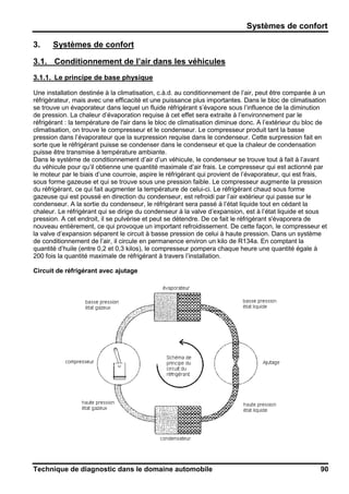 Systèmes de confort
Technique de diagnostic dans le domaine automobile 90
3. Systèmes de confort
3.1. Conditionnement de l’air dans les véhicules
3.1.1. Le principe de base physique
Une installation destinée à la climatisation, c.à.d. au conditionnement de l’air, peut être comparée à un
réfrigérateur, mais avec une efficacité et une puissance plus importantes. Dans le bloc de climatisation
se trouve un évaporateur dans lequel un fluide réfrigérant s’évapore sous l’influence de la diminution
de pression. La chaleur d’évaporation requise à cet effet sera extraite à l’environnement par le
réfrigérant : la température de l'air dans le bloc de climatisation diminue donc. A l’extérieur du bloc de
climatisation, on trouve le compresseur et le condenseur. Le compresseur produit tant la basse
pression dans l’évaporateur que la surpression requise dans le condenseur. Cette surpression fait en
sorte que le réfrigérant puisse se condenser dans le condenseur et que la chaleur de condensation
puisse être transmise à température ambiante.
Dans le système de conditionnement d’air d’un véhicule, le condenseur se trouve tout à fait à l’avant
du véhicule pour qu’il obtienne une quantité maximale d’air frais. Le compresseur qui est actionné par
le moteur par le biais d’une courroie, aspire le réfrigérant qui provient de l’évaporateur, qui est frais,
sous forme gazeuse et qui se trouve sous une pression faible. Le compresseur augmente la pression
du réfrigérant, ce qui fait augmenter la température de celui-ci. Le réfrigérant chaud sous forme
gazeuse qui est poussé en direction du condenseur, est refroidi par l’air extérieur qui passe sur le
condenseur. A la sortie du condenseur, le réfrigérant sera passé à l’état liquide tout en cédant la
chaleur. Le réfrigérant qui se dirige du condenseur à la valve d’expansion, est à l’état liquide et sous
pression. A cet endroit, il se pulvérise et peut se détendre. De ce fait le réfrigérant s'évaporera de
nouveau entièrement, ce qui provoque un important refroidissement. De cette façon, le compresseur et
la valve d’expansion séparent le circuit à basse pression de celui à haute pression. Dans un système
de conditionnement de l’air, il circule en permanence environ un kilo de R134a. En comptant la
quantité d’huile (entre 0,2 et 0,3 kilos), le compresseur pompera chaque heure une quantité égale à
200 fois la quantité maximale de réfrigérant à travers l’installation.
Circuit de réfrigérant avec ajutage
 