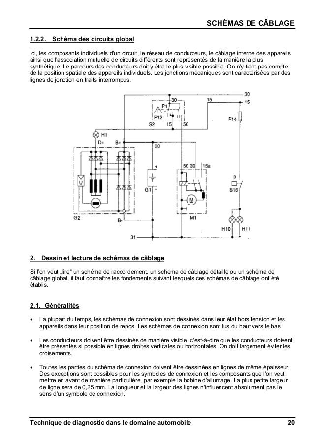 Schema Cablage Electrique Automobile ~ schéma câblage et branchement de