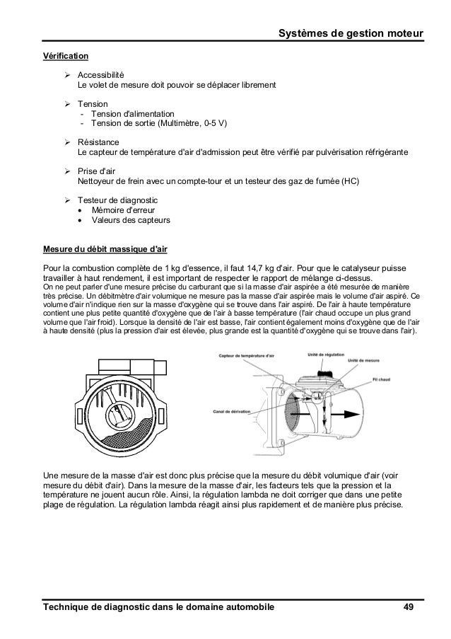 Cours de diagnostic électronique automobile