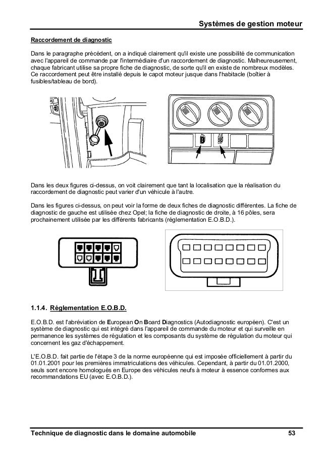 Cours de diagnostic électronique automobile