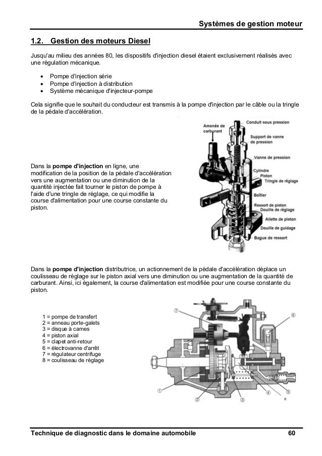 Cours de diagnostic électronique automobile