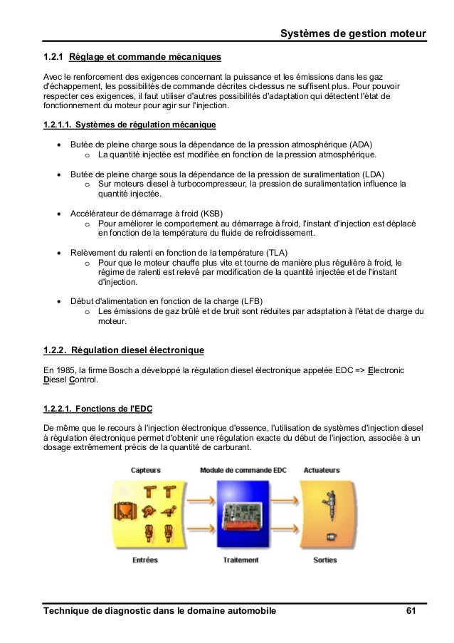 Cours de diagnostic électronique automobile