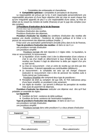 o Comptables des ambassades et chancelleries.
              Comptables spéciaux : comptables et percepteurs de douanes.
     La responsabilité est prévue par la loi, il sont responsable personnellement une
responsabilité pécuniaire et d’une façon objective (elle est mise en avant chaque fois
qu’une irrégularité apparaît) de plus il a une responsabilité d’une caisse, sa mise en
débet est du ressort du ministre de tutelle (finances) et par le juge des comptes (cour
des comptes).
     2 Procédure d’exécution de la loi de finances
     Il existe deux type de procédures :
     Procédure d’exécution des recettes.
     Procédure d’exécution des dépenses.
     Procédure d’exécuter les recettes :les conditions d’exécution des recettes elle
suppose une double conditions : l’existence de créance publique et le trésor a le
pouvoir de recouvrement des dépenses publique (impôts…)
     Il faut avoir une autorisation parlementaire annuelle prévu dans le loi de finances.
     Type de procédure d’exécution des recettes : et dans ce cas il y a
     une procédure normale d’exécution
     une procédure simplifié
                Procédure normale elle doit répondre à 3 règles reliés : la liquidation, la
mise en recouvrement, le recouvrement.
              La liquidation :d’une recette c'est à dire la détermination d’une créance si
              c’est le cas d’un impôt en déterminant le taux d’impôt. Dans le cas de
              recettes non fiscales il s’agit de déterminer la dette par rapport d’un prix
              ou tarif donné.
              La mise en recouvrement : c’est un ordre de recette qui est émis par dire
              l’ordonnateur. Il devient opposable aux contribuables (débiteurs).
              Le recouvrement : le comptable est celui qui est charger d’assurer
              (exécuter) le recouvrement c'est à dire de percevoir les recettes suite à
              l’ordre donné par l’ordonnateur.
                Procédure Simplifiée elle comprend deux type de procédures :
              Perception de droit au comptant :tel que IGR, IS TVA redevances perçu
              d’une façon simplifié, en procédant à des versement.
              Les régies de recettes : qui servent à effectuer les perception de recettes
              mais aussi de payement de dépenses.
     Procédure d’exécuter les dépenses :exécuter une dépense veut dire qu’il faut
préalable un ensemble de règles :
     La régularité
              Condition de fond : existence de dette publique
              Condition de forme :existence de l’autorisation budgétaire.
     Type de procédure d’exécution des dépenses : et dans ce cas il y a
     une procédure normale d’exécution
     une procédure simplifié
                Procédure normale dans cette procédure il y a deux phases d’exécution

  Engagement


                 Liquidation                                        Payement


                           Ordonnancement




           Phase administrative                               Phase administrative
 