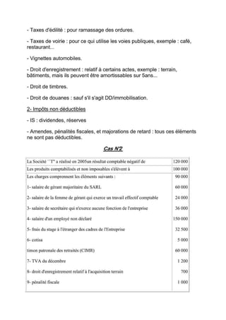 Cours de fiscalité + exercices corriges-S5
