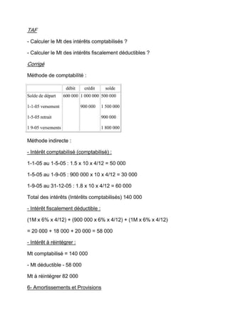 Cours de fiscalité + exercices corriges-S5