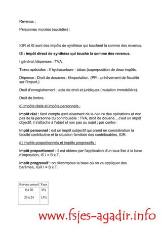 Cours de fiscalité + exercices corriges-S5