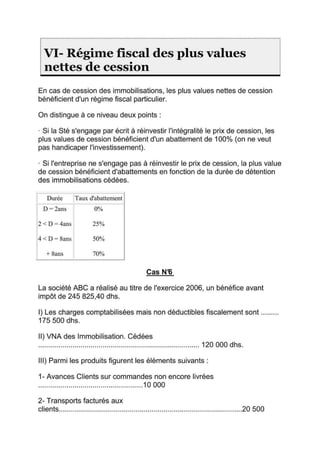 Cours de fiscalité + exercices corriges-S5