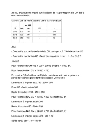 Cours de fiscalité + exercices corriges-S5