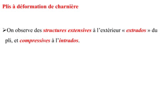 Plis à déformation de charnière
➢On observe des structures extensives à l’extérieur « extrados » du
pli, et compressives à l’intrados.
 