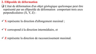 2. Ellipsoïde de déformation
❑ L'état de déformation d'un objet géologique quelconque peut être
représenté par un ellipsoïde de déformation comportant trois axes
perpendiculaires (X, Y, Z) :
✓ X représente la direction d'allongement maximal ;
✓ Y correspond à la direction intermédiaire, et
✓ Z représente la direction de raccourcissement maximal.
 
