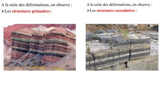 A la suite des déformations, on observe :
➢Les structures primaires :
A la suite des déformations, on observe :
➢Les structures secondaires :
 