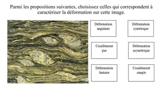 Parmi les propositions suivantes, choisissez celles qui correspondent à
caractériser la déformation sur cette image.
 