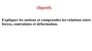 Objectifs
Expliquer les notions et comprendre les relations entre
forces, contraintes et déformation.
 
