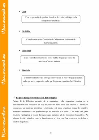 10
Coût
Flexibilité
Innovation
Réactivité
IV- La place de la production au sein de l’entreprise
Partant de la définition suivante de la production : « La production consiste en la
transformation des ressources en vue de créer des biens et/ou des services ». Parmi ces
ressources, les matières premières. L’entreprise est tenue d’acheter toutes les matières
premières nécessaires à sa production qui est destinée à la vente. D’un autre côté, pour
produire, l’entreprise a besoin des ressources humaines et des ressources financières. Par
ailleurs, des flux circulent entre le fournisseur et le client, ces flux permettent de définir la
fonction logistique.
C’est ce que coûte le produit. Le calcul des coûts est l’objet de la
comptabilité analytique
C’est la capacité de l’entreprise à s’adapter aux évolutions de
l’environnement.
C’est l’introduction dans une chose établie de quelque chose de
nouveau, d’encore inconnu
L’entreprise réactive est celle qui innove avant et plus vite que les autres,
celle qui arrive en premier, celle qui dispose de capacités d’accélération
 