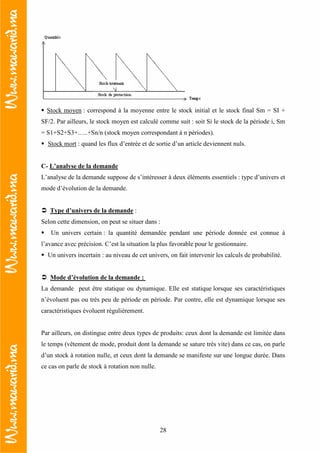 28
Stock moyen : correspond à la moyenne entre le stock initial et le stock final Sm = SI +
SF/2. Par ailleurs, le stock moyen est calculé comme suit : soit Si le stock de la période i, Sm
= S1+S2+S3+…..+Sn/n (stock moyen correspondant à n périodes).
Stock mort : quand les flux d’entrée et de sortie d’un article deviennent nuls.
C- L’analyse de la demande
L’analyse de la demande suppose de s’intéresser à deux éléments essentiels : type d’univers et
mode d’évolution de la demande.
Type d’univers de la demande :
Selon cette dimension, on peut se situer dans :
Un univers certain : la quantité demandée pendant une période donnée est connue à
l’avance avec précision. C’est la situation la plus favorable pour le gestionnaire.
Un univers incertain : au niveau de cet univers, on fait intervenir les calculs de probabilité.
Mode d’évolution de la demande :
La demande peut être statique ou dynamique. Elle est statique lorsque ses caractéristiques
n’évoluent pas ou très peu de période en période. Par contre, elle est dynamique lorsque ses
caractéristiques évoluent régulièrement.
Par ailleurs, on distingue entre deux types de produits: ceux dont la demande est limitée dans
le temps (vêtement de mode, produit dont la demande se sature très vite) dans ce cas, on parle
d’un stock à rotation nulle, et ceux dont la demande se manifeste sur une longue durée. Dans
ce cas on parle de stock à rotation non nulle.
 