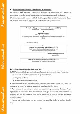 38
III- Evolution du management des ressources de production
La méthode MRP (Matériel Requirement Planning ou planification des besoins en
composants) est la plus connue des techniques existantes en gestion de la production.
C’est historiquement la première méthode dont l’usage est lié à celui de l’ordinateur et elle est
à la base des premières GPAO (gestion de production assistée par ordinateur).
IV- Le fonctionnement global du système MRP
Le MRP est une méthode qui consiste à répondre aux objectifs poursuivis par l’entreprise:
Fabriquer les produits prévus dans les quantités désirées
Respecter les délais
Minimiser les coûts de production
Si une entreprise achète une quantité insuffisante d'articles utilisés dans sa fabrication, elle
ne sera pas en mesure de respecter ses contrats et de livrer dans les temps.
Au contraire, si une entreprise achète une quantité trop importante d'articles, l'excès
représentera un coût inutile. Pour des entreprises telles que les industries agroalimentaire, le
préjudice peut être plus important si les articles achetés ont un cycle de vie court. Le produit
peut se détériorer.
Lancer une production au mauvais moment peut empêcher de livrer le client dans les
temps.
Méthode de Réapprovisionnement de la Production (MRP0)
Proposée par l’américain Joseph Orlicky.
Calcul des besoins
Méthode de capacités infinies
(On faisait comme si les usines pouvaient fabriquer toutes les commandes des
clients
Méthode de Régulation de la Production (MRP1)
Tenir compte des limites des équipements et des RH
Planification des ressources de production
Capacités non infinies
Méthode de planification intégrée et globale (MRP2)
Intégrer toutes les ressources de l’entreprise
Intégration des ressources de
l’entreprise
 