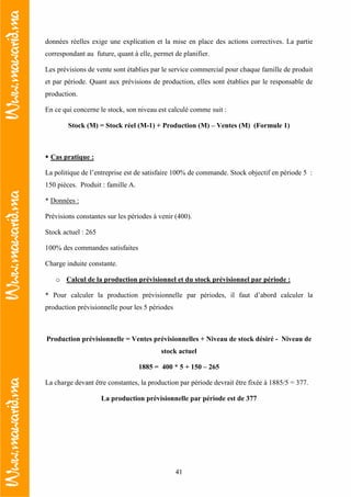 41
données réelles exige une explication et la mise en place des actions correctives. La partie
correspondant au future, quant à elle, permet de planifier.
Les prévisions de vente sont établies par le service commercial pour chaque famille de produit
et par période. Quant aux prévisions de production, elles sont établies par le responsable de
production.
En ce qui concerne le stock, son niveau est calculé comme suit :
Stock (M) = Stock réel (M-1) + Production (M) – Ventes (M) (Formule 1)
Cas pratique :
La politique de l’entreprise est de satisfaire 100% de commande. Stock objectif en période 5 :
150 pièces. Produit : famille A.
* Données :
Prévisions constantes sur les périodes à venir (400).
Stock actuel : 265
100% des commandes satisfaites
Charge induite constante.
o Calcul de la production prévisionnel et du stock prévisionnel par période :
* Pour calculer la production prévisionnelle par périodes, il faut d’abord calculer la
production prévisionnelle pour les 5 périodes
Production prévisionnelle = Ventes prévisionnelles + Niveau de stock désiré - Niveau de
stock actuel
1885 = 400 * 5 + 150 – 265
La charge devant être constantes, la production par période devrait être fixée à 1885/5 = 377.
La production prévisionnelle par période est de 377
 