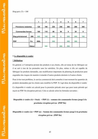 45
Disp prév (7) = 100
1 2 3 4 5 6 7
Prévisions restantes 120 190 220 250 300 280 300
Commandes fermes 180 110 80 50 0 20 0
Disp,prévisionnel 200 400 100 300 0 200 400 100
PDP Fin 500L 500 500 500
Début 500 500 500
Le disponible à vendre
* Définition
En général, si l’entreprise promet des produits à ses clients, elle est tenue de les fabriquer car
il ne sert à rien de les promettre sans les satisfaire. En plus, même si elle est capable de
fabriquer les produits demandés, une modification importante du planning de production peut
engendrer des risques de manière à retarder d’autres produits destinés à d’autres clients.
Pour éviter tout problème, le service commercial doit connaître à tout moment les quantités de
produits demandées par les clients sans modifier le PDP. Il s’agit donc du disponible à vendre
Ce disponible à vendre est calculé pour la première période ainsi que pour toute période qui
reçoit un PDF fin (réception prévue). Cela se calcule selon les formules suivantes :
Disponible à vendre (1) = Stock + PDP (1) – sommes des commandes fermes jusqu’à la
prochaine réception prévue (PDP fin)
Disponible à vendre (n) = PDP (n) – Somme des commandes fermes jusqu’à la prochaine
réception prévue (PDP fin)
 
