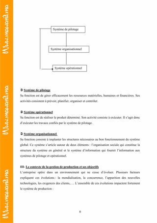 8
Système de pilotage
Sa fonction est de gérer efficacement les ressources matérielles, humaines et financières. Ses
activités consistent à prévoir, planifier, organiser et contrôler.
Système opérationnel
Sa fonction est de réaliser le produit déterminé. Son activité consiste à exécuter. Il s’agit donc
d’exécuter les travaux confiés par le système de pilotage.
Système organisationnel
Sa fonction consiste à implanter les structures nécessaires au bon fonctionnement du système
global. Ce système s’article autour de deux éléments : l’organisation sociale qui constitue la
structure du système en général et le système d’information qui fournit l’information aux
systèmes de pilotage et opérationnel.
III- Le contexte de la gestion de production et ses objectifs
L’entreprise opère dans un environnement qui ne cesse d’évoluer. Plusieurs facteurs
expliquent ces évolutions : la mondialisation, la concurrence, l’apparition des nouvelles
technologies, les exigences des clients,…. L’ensemble de ces évolutions impactent fortement
le système de production :
Système de pilotage
Système organisationnel
Système opérationnel
 