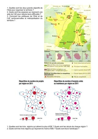 1. Quelles sont les deux grands objectifs de
l’Etat pour organiser le territoire ?
2. Quels sont les espaces qui reçoivent une
aide de l’UE pour réduire leurs difficultés ?
3. Comment les politiques de l’Etat et de
l’UE renforcent-elles la métropolisation du
territoire ?




1. Quelles sont les trois régions qui attirent le plus d’IDE ? Quels sont les atouts de chaque région ?
2. Quels sont les trois régions qui reçoivent le moins d’IDE ? Quels sont leurs handicaps ?
 